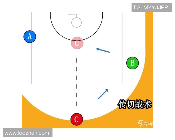 西安滑板队与北京滑板队赛后复盘分析团队配合与战术执行的关键因素